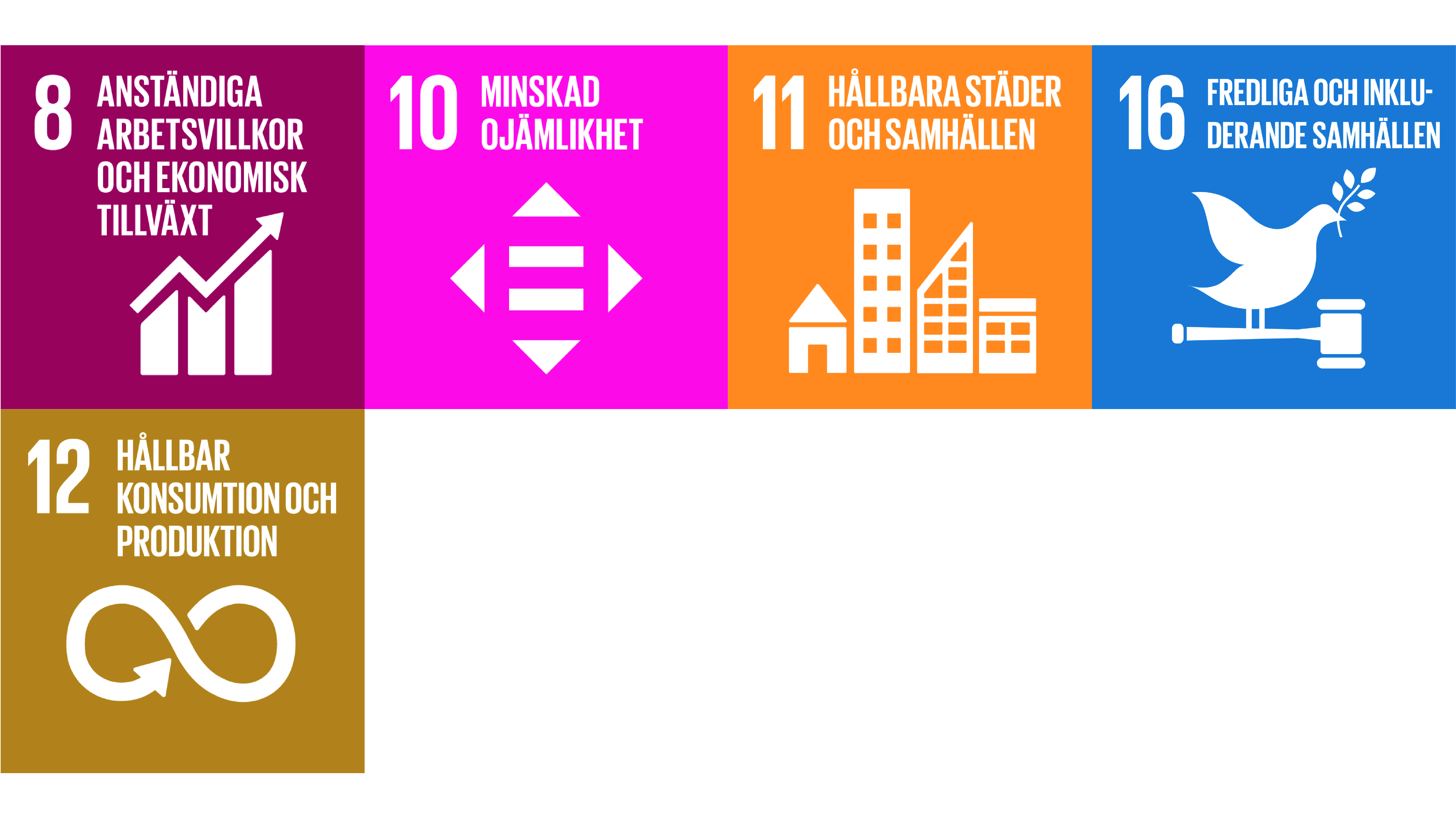 SDG kultur